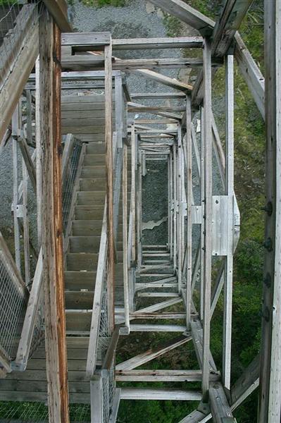 Don't Look Down